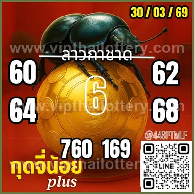 Thai Lottery Tips Direct Set Formula Numbers Sure 01.04.26