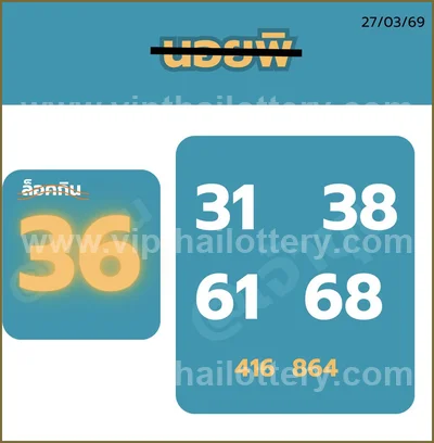 Thai Lottery Tips Direct Set Formula Numbers Sure 01.04.26