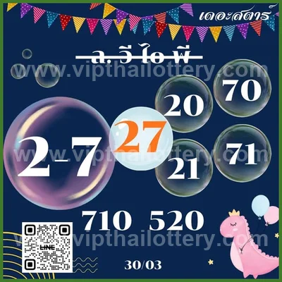 Thai Lottery Tips Direct Set Formula Numbers Sure 01.04.26