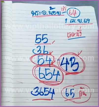 Thailand Lottery Paper Result Set 3Up Winning VIP 1/04/2026