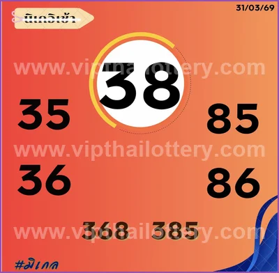 Thai Lottery Lucky Result Direct VIP Touch 1st April 2026