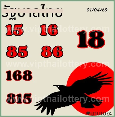 Thai Lottery Lucky Result Direct VIP Touch 1st April 2026
