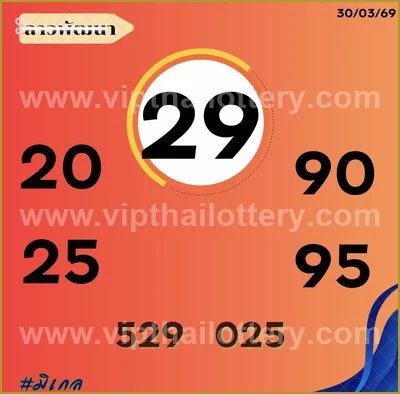 Thai Lottery Lucky Result Direct VIP Touch 1st April 2026