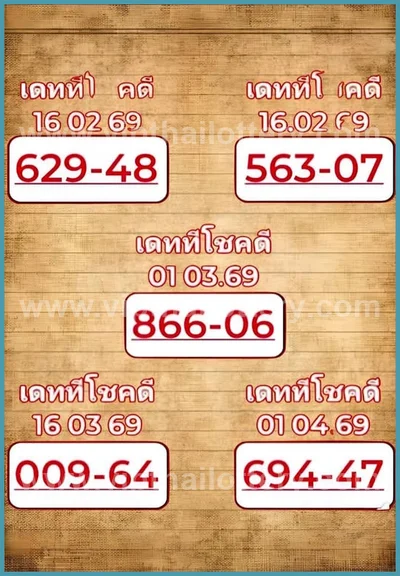 Thai Lottery Lucky Result Direct VIP Touch 1st April 2026
