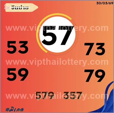 Thai Lottery Lucky Result Direct VIP Touch 1st April 2026