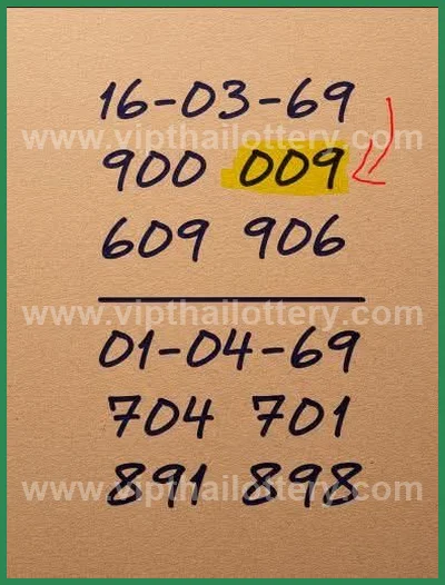 Thai Lottery Lucky Result Direct VIP Touch 1st April 2026