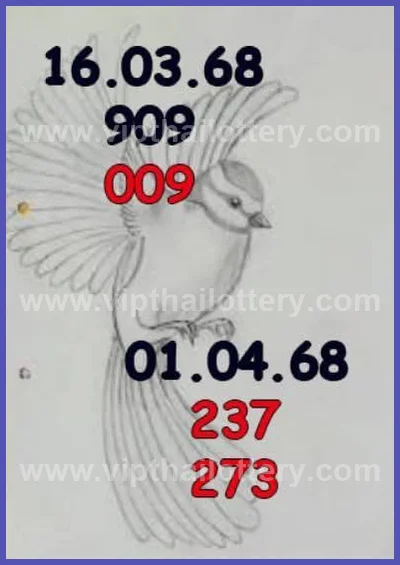 Thai Lotto Numbers 3Up Direct Sure Formula Master 1-4-2026