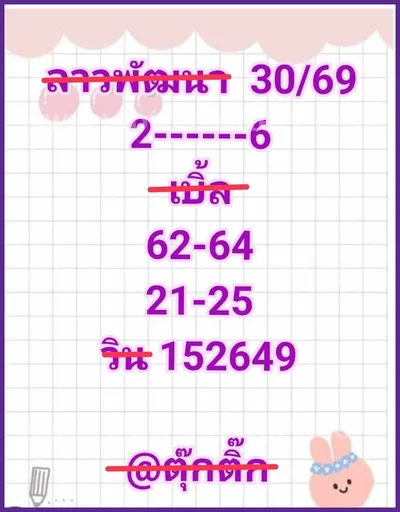 Thai Lotto Numbers 3Up Direct Sure Formula Master 1-4-2026
