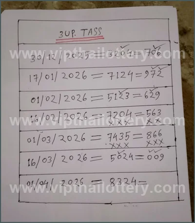 Thai Lotto Numbers 3Up Direct Sure Formula Master 1-4-2026