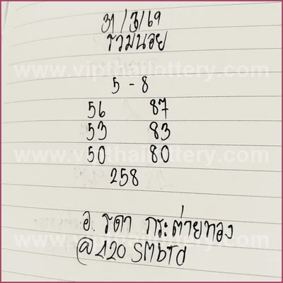Thai Lotto Numbers 3Up Direct Sure Formula Master 1-4-2026
