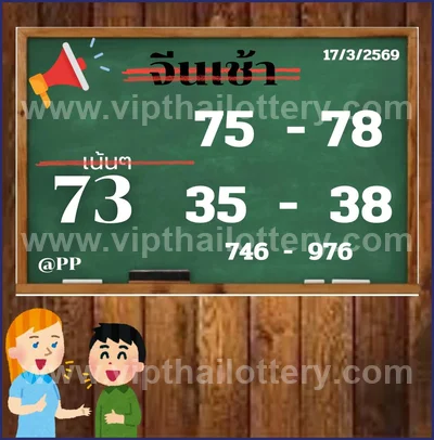 Thai Lotto Numbers Paper Sure Winning Direct Tips 01.04.2026