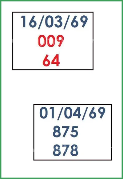 Thai Lotto Numbers Paper Sure Winning Direct Tips 01.04.2026