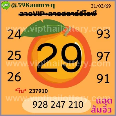 Thai Lottery Tips Result Formula Lucky Set 3Up VIP 1/04/2026