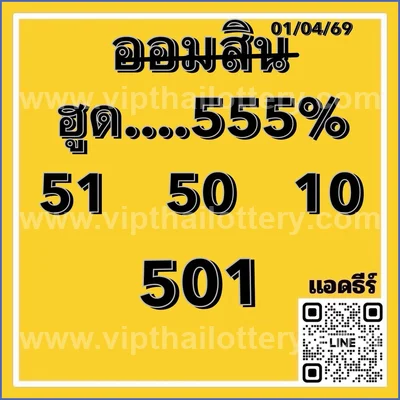 Thai Lottery Tips Result Formula Lucky Set 3Up VIP 1/04/2026