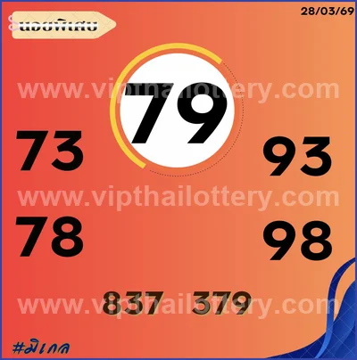 Thai Lottery Tips Result Formula Lucky Set 3Up VIP 1/04/2026
