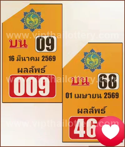 Thai Lottery Tips Result Formula Lucky Set 3Up VIP 1/04/2026