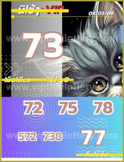 Thai Lottery Formula Direct Lucky Thai Lottery Glo 16.03.26