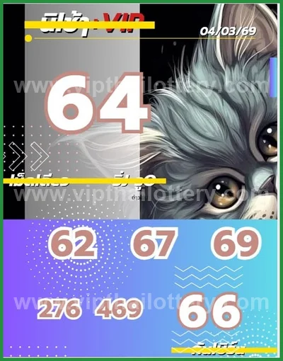 Thai Lottery Formula Direct Lucky Thai Lottery Glo 16.03.26