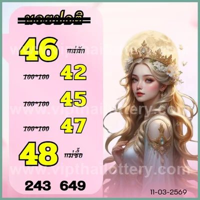 3Up Tips Numbers Winning Thailand Lottery Sure 16/03/2026