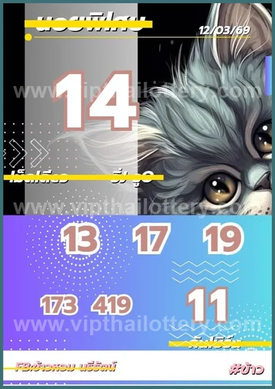 Thai Lottery Formula Direct Lucky Thai Lottery Glo 16.03.26