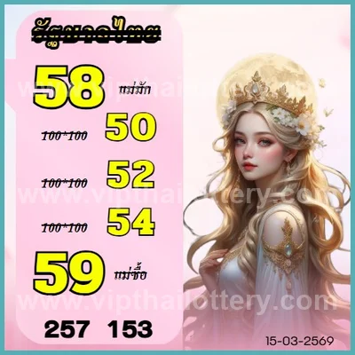 3Up Tips Numbers Winning Thailand Lottery Sure 16/03/2026
