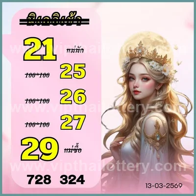 3Up Tips Numbers Winning Thailand Lottery Sure 16/03/2026