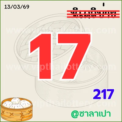 Thai Lotto Thai Lottery Glo Touch 3Up Numbers 16 March 2026