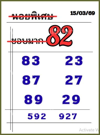 Thailand Lottery Numbers Lucky Formula Winning 16/03/2026