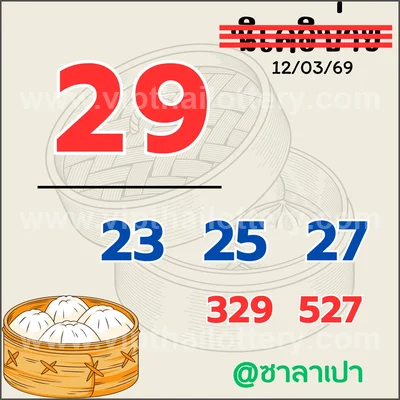 Thai Lotto Thai Lottery Glo Touch 3Up Numbers 16 March 2026