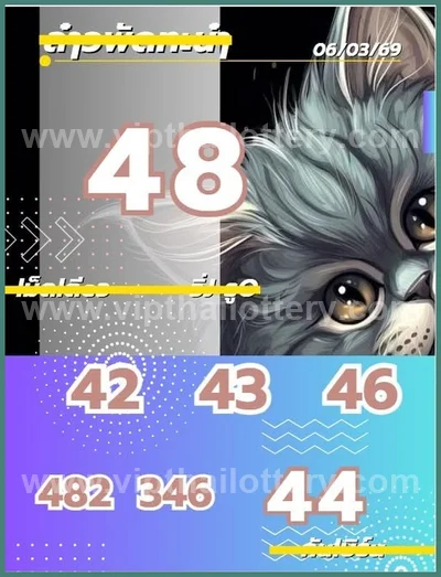 Thai Lottery Formula Direct Lucky Thai Lottery Glo 16.03.26