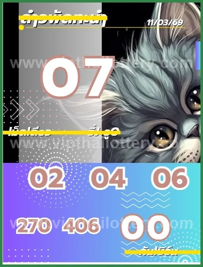 Thai Lottery Formula Direct Lucky Thai Lottery Glo 16.03.26