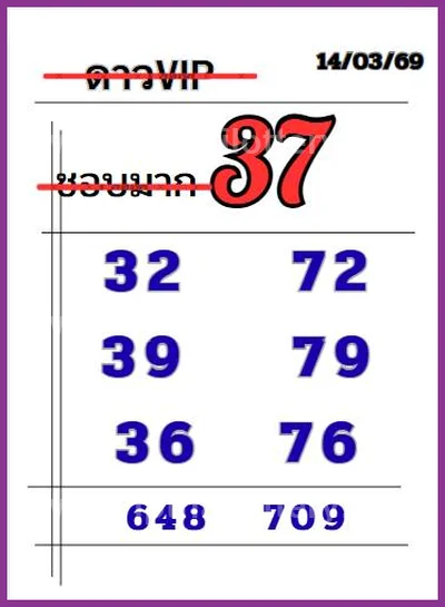 Thailand Lottery Numbers Lucky Formula Winning 16/03/2026