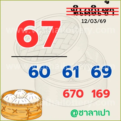 Thai Lotto Thai Lottery Glo Touch 3Up Numbers 16 March 2026