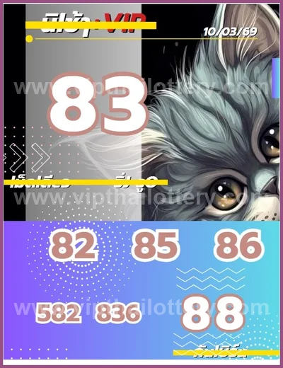 Thai Lottery Formula Direct Lucky Thai Lottery Glo 16.03.26