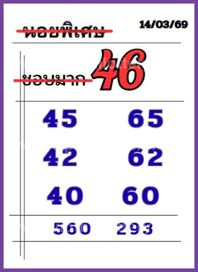 Thailand Lottery Numbers Lucky Formula Winning 16/03/2026