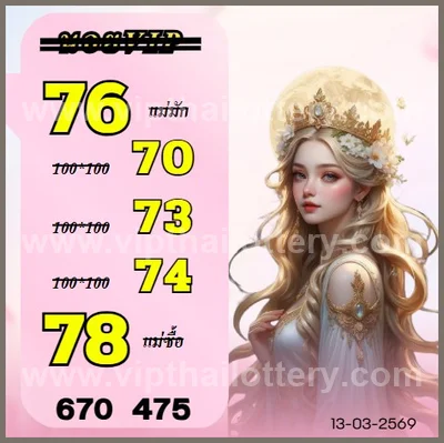 3Up Tips Numbers Winning Thailand Lottery Sure 16/03/2026