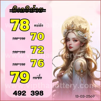 3Up Tips Numbers Winning Thailand Lottery Sure 16/03/2026
