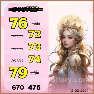 3Up Tips Numbers Winning Thailand Lottery Sure 16/03/2026