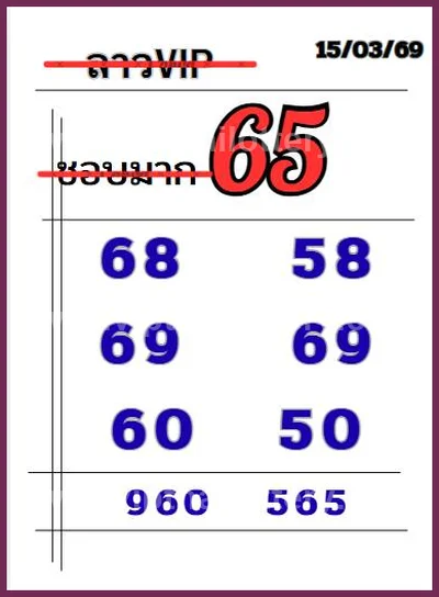Thailand Lottery Numbers Lucky Formula Winning 16/03/2026