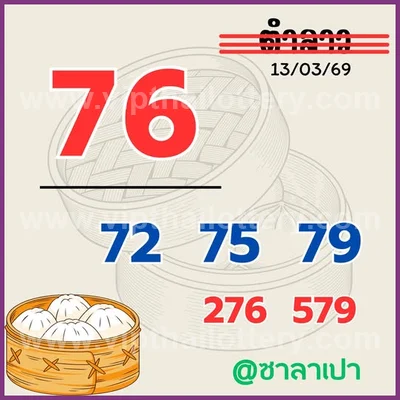 Thai Lotto Thai Lottery Glo Touch 3Up Numbers 16 March 2026