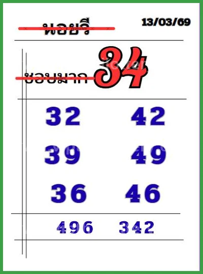 Thailand Lottery Numbers Lucky Formula Winning 16/03/2026