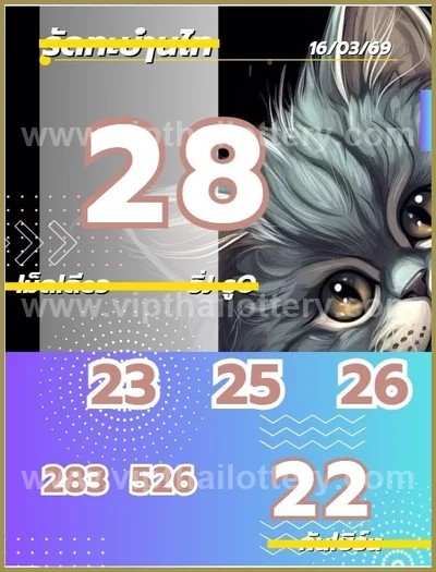 Thai Lottery Formula Direct Lucky Thai Lottery Glo 16.03.26