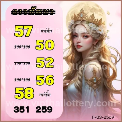 3Up Tips Numbers Winning Thailand Lottery Sure 16/03/2026