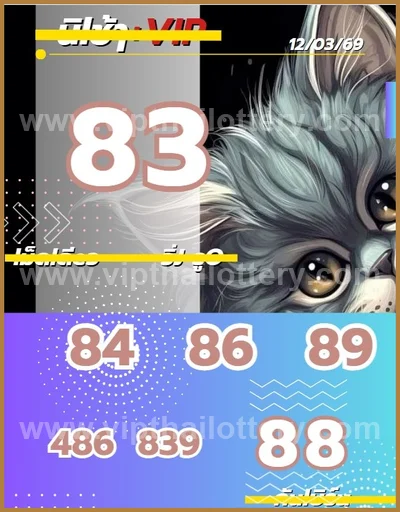 Thai Lottery Formula Direct Lucky Thai Lottery Glo 16.03.26