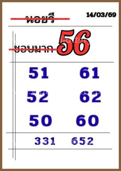 Thailand Lottery Numbers Lucky Formula Winning 16/03/2026