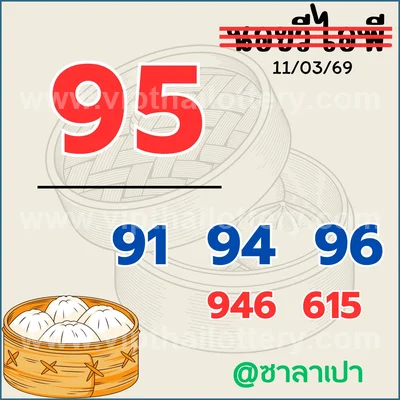 Thai Lotto Thai Lottery Glo Touch 3Up Numbers 16 March 2026