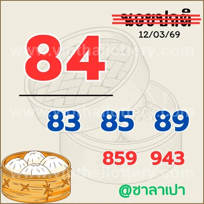 Thai Lotto Thai Lottery Glo Touch 3Up Numbers 16 March 2026