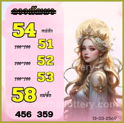 3Up Tips Numbers Winning Thailand Lottery Sure 16/03/2026