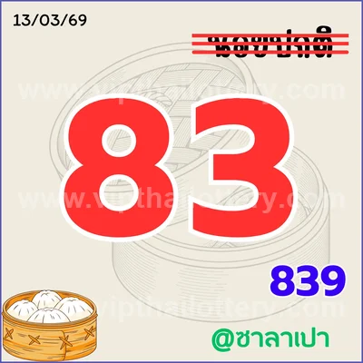 Thai Lotto Thai Lottery Glo Touch 3Up Numbers 16 March 2026