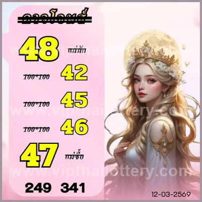 3Up Tips Numbers Winning Thailand Lottery Sure 16/03/2026